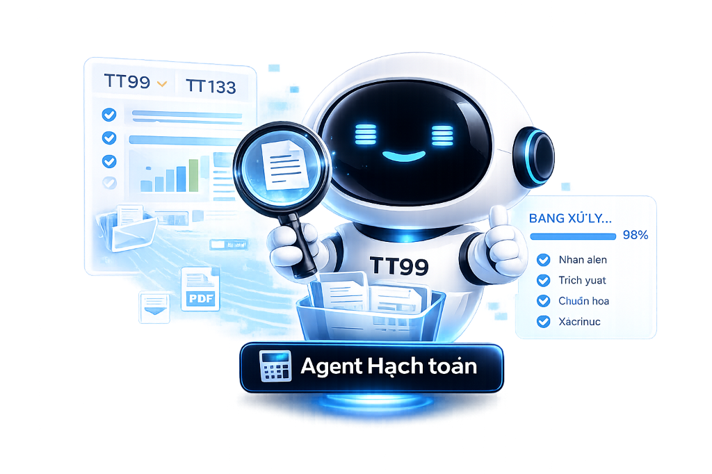 Agent Hạch toán